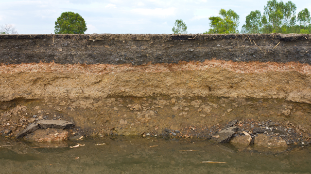 Duurzaam Bodembeheer HAS
