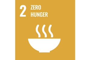 sustainable Development Goal 2: Zero Hunger
