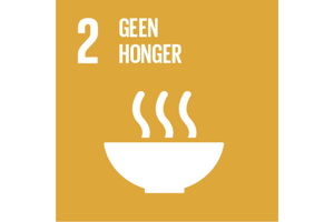 Sustainable Development Goal 2: Geen honger